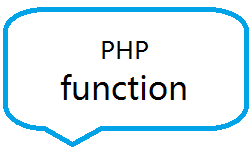 PHP消息实时输出