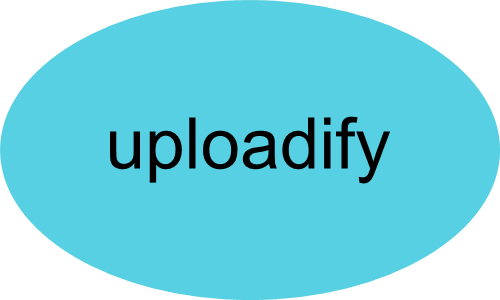 关于uploadify插件再次调用当前页面url的情况！